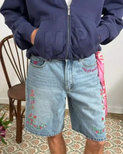 Sun Zipper Navy